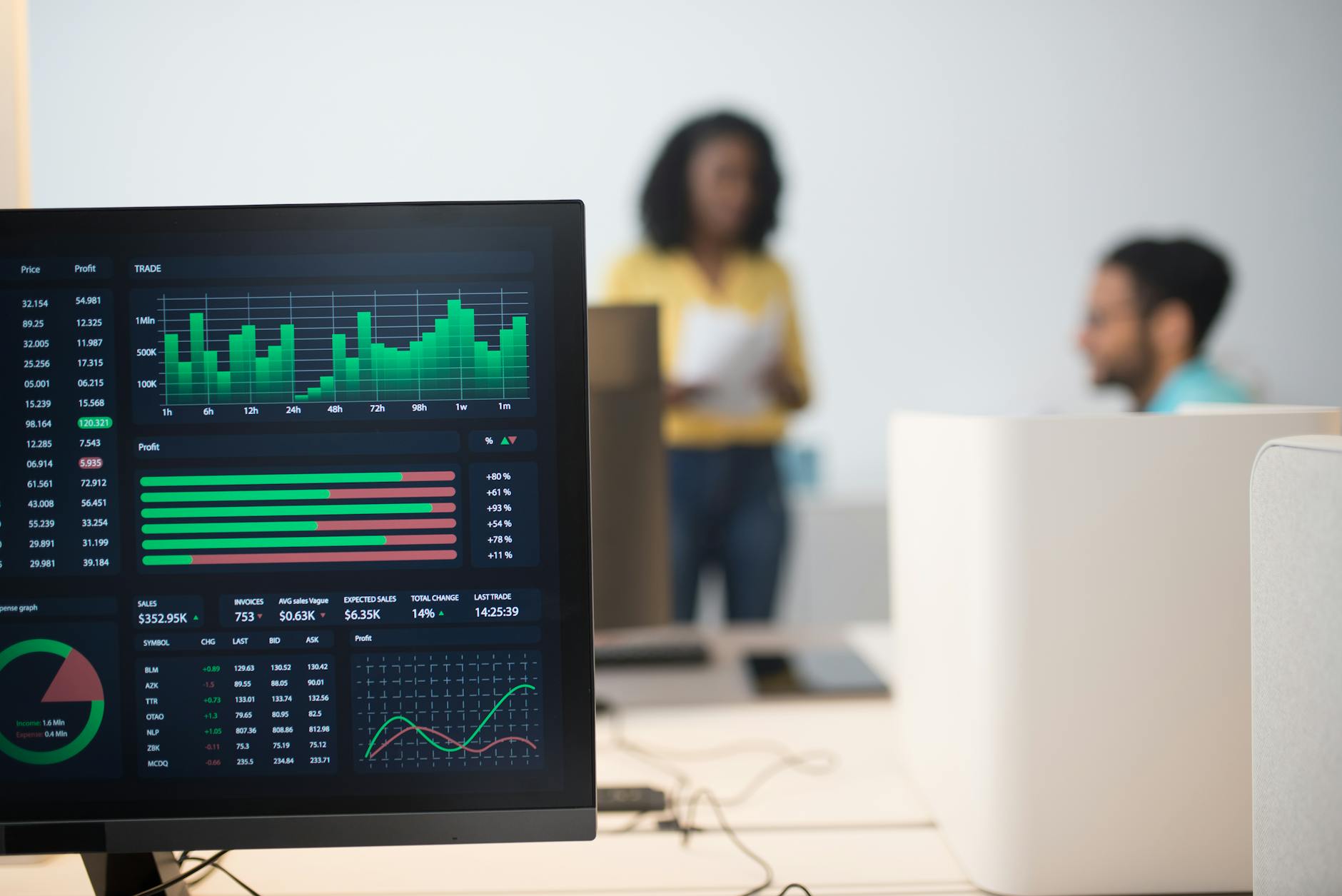 Traders monitor fluctuating European stock market data as oil prices rise amid geopolitical tensions