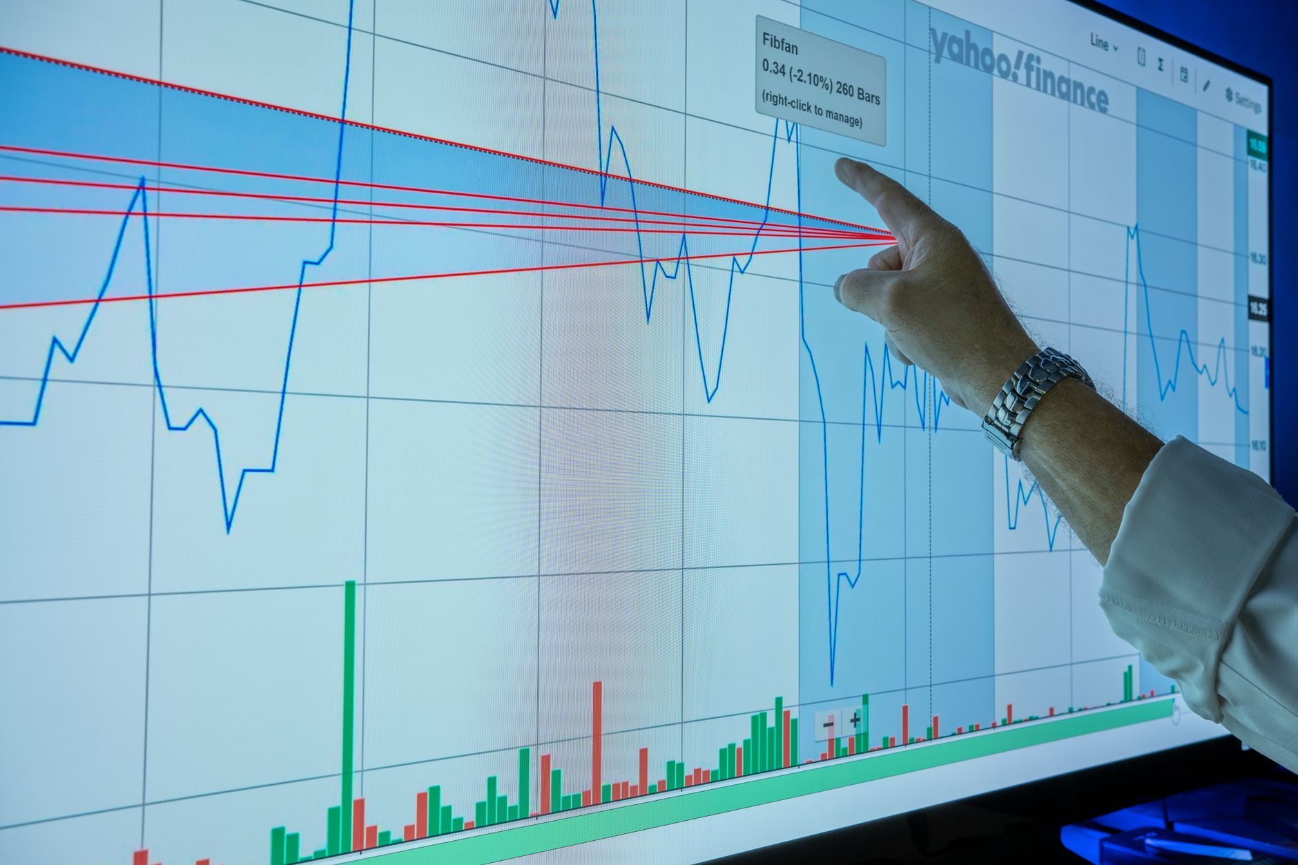 European investors monitor bond market movements and currency volatility during a period of global financial uncertainty.
